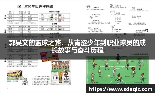 郭昊文的篮球之路：从青涩少年到职业球员的成长故事与奋斗历程