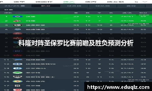 科隆对阵圣保罗比赛前瞻及胜负预测分析