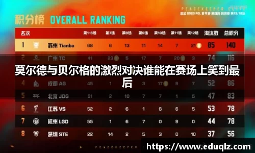 莫尔德与贝尔格的激烈对决谁能在赛场上笑到最后